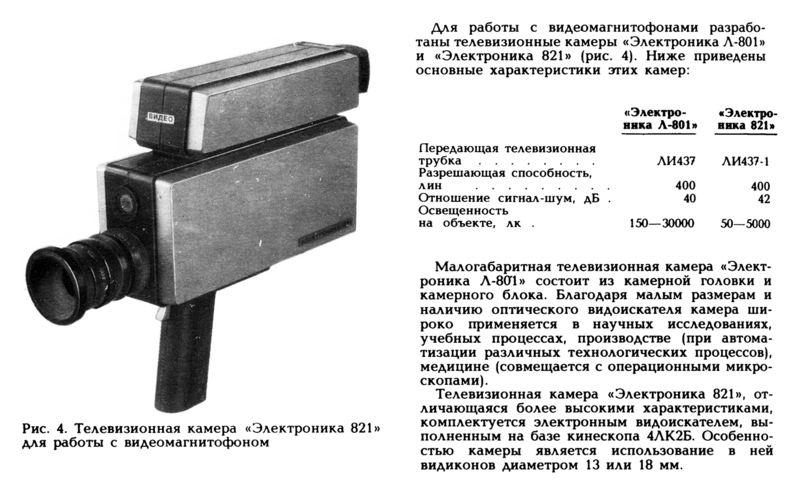 Файл:L-801 821 adv.png